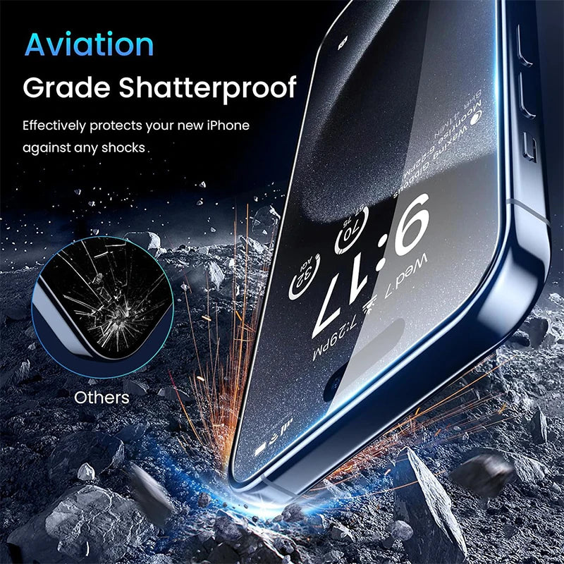 Full Cover Privacy Screen Protector For IPhone