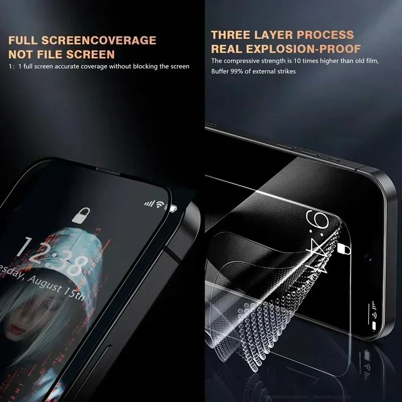 Screen Protector for IPhone