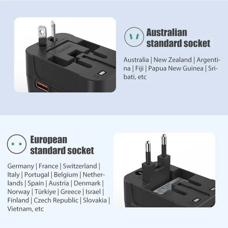 Global Universal Conversion Travel Plug USB Sockets