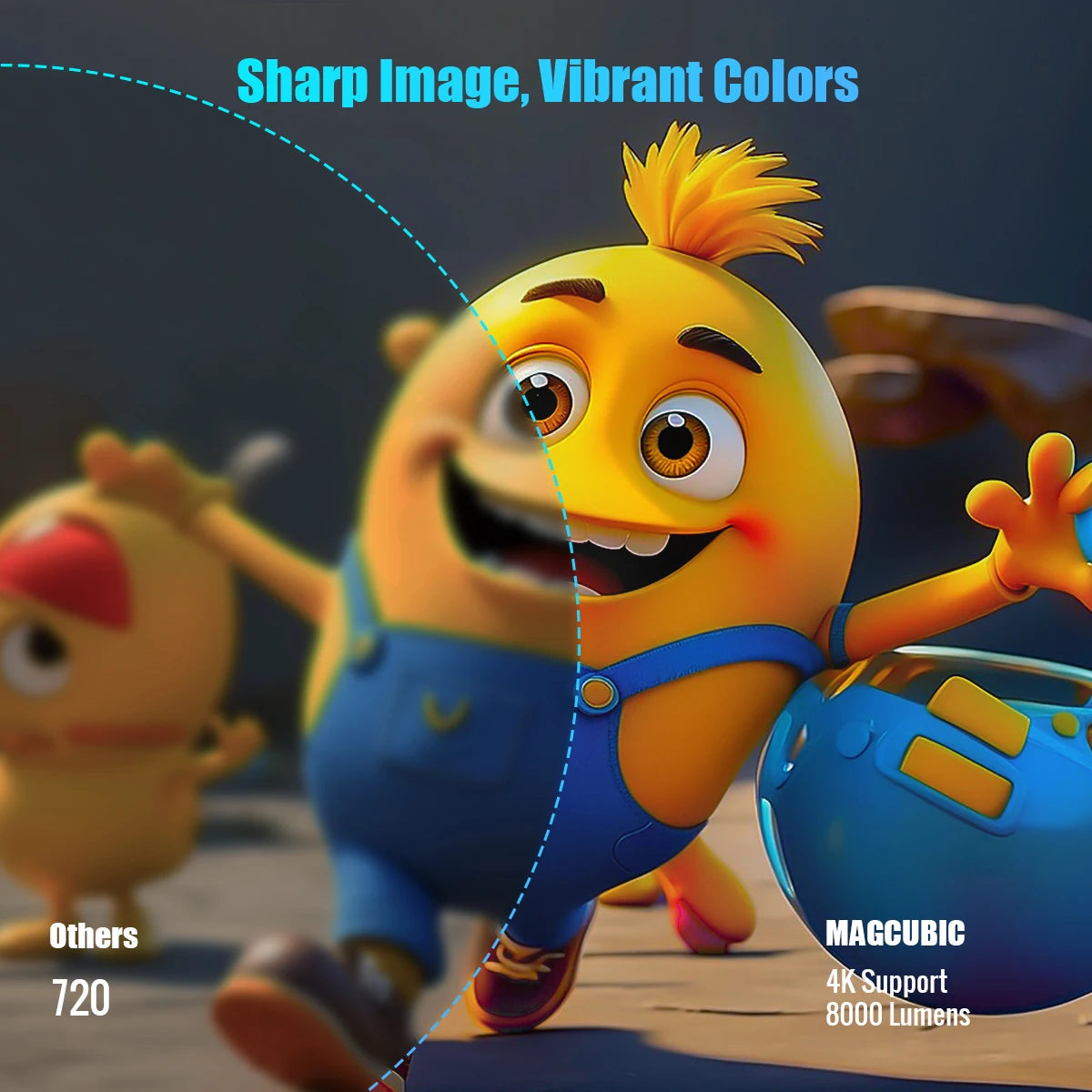 Magcubic 4K HY300 Pro  Projector