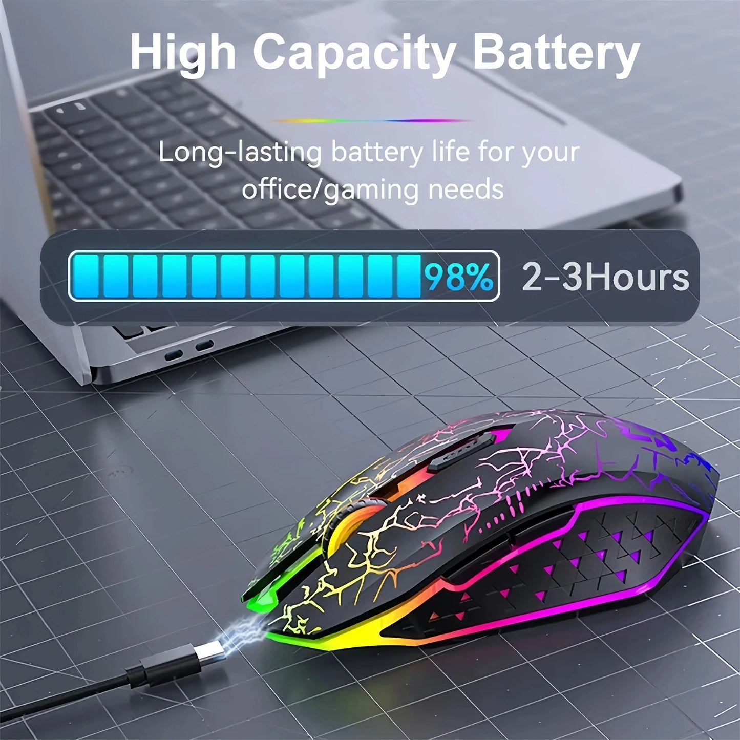 5.2 Wireless Mouse RGB