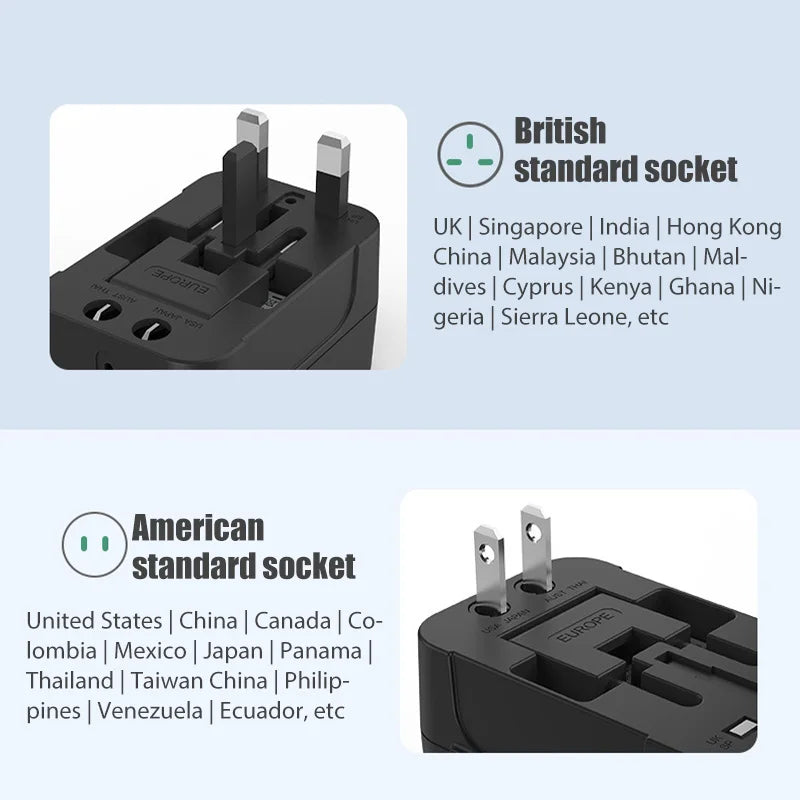 Global Universal Conversion Travel Plug USB Sockets
