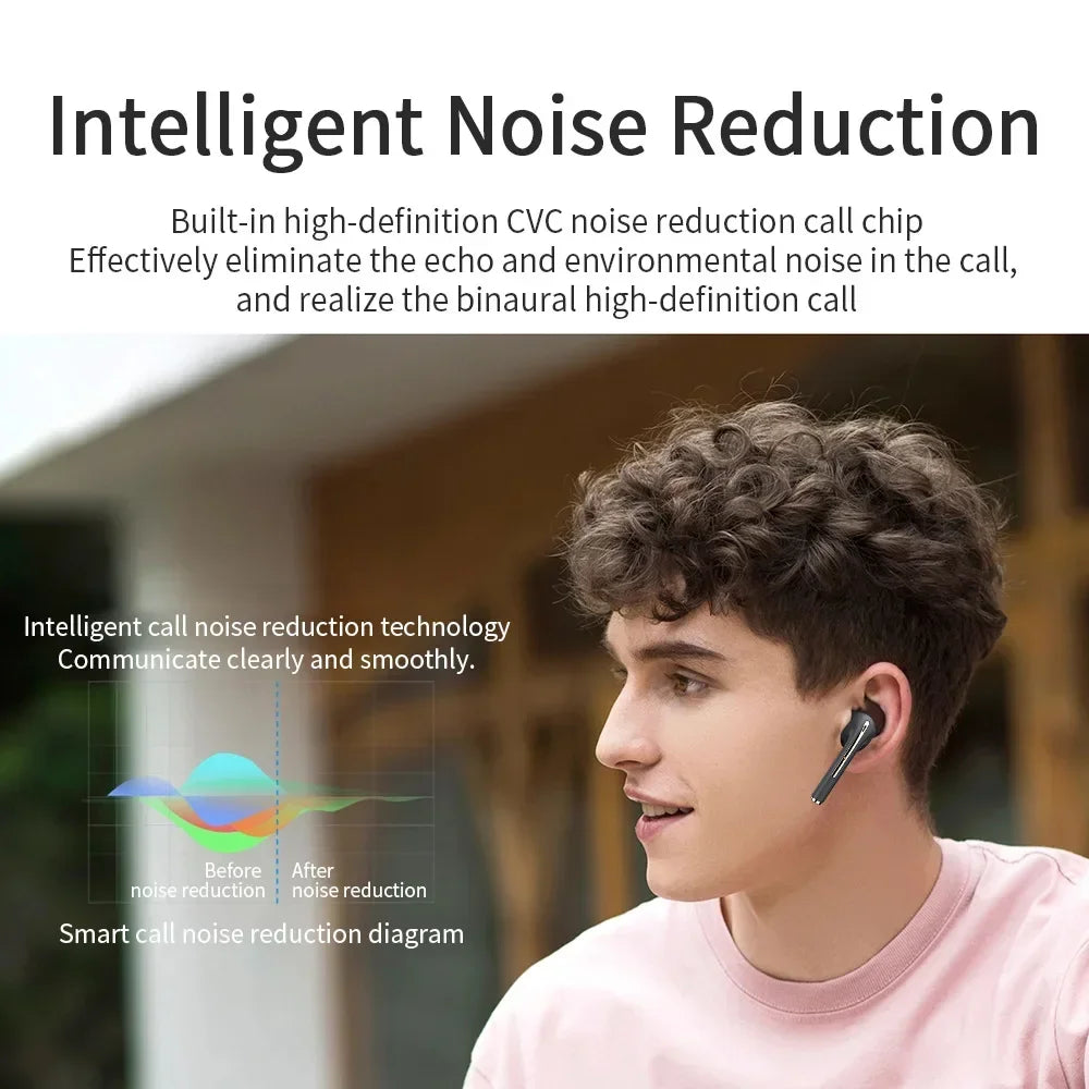 Original XIAOMI J18 Headset Wireless Earphones