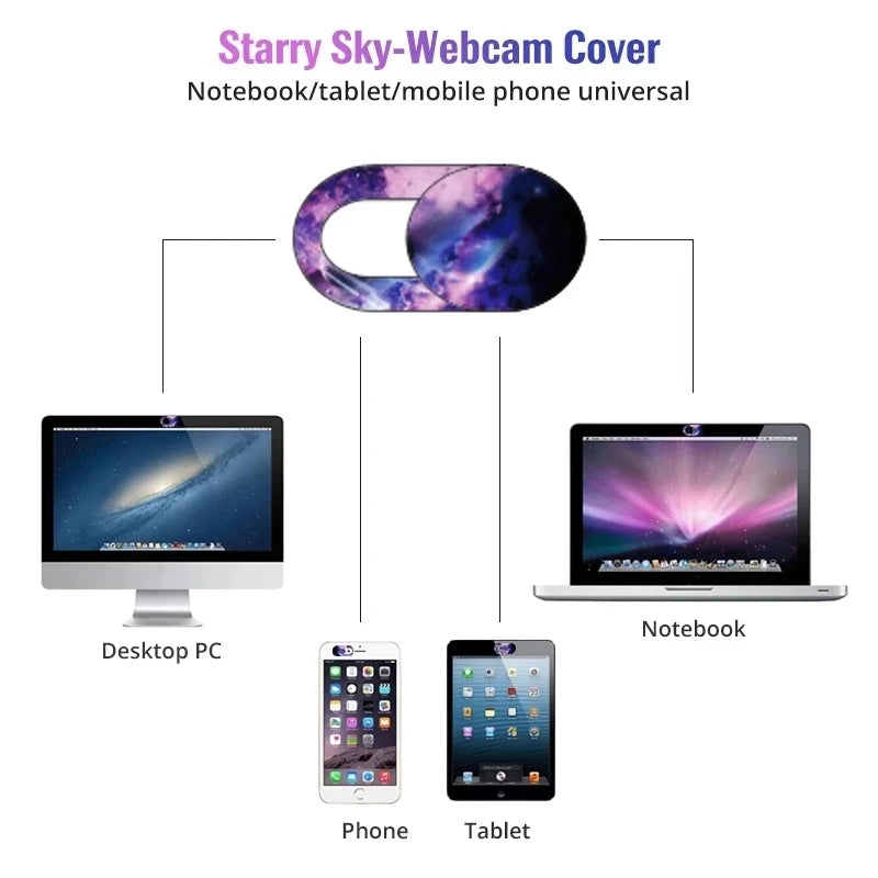 Webcam Cover Shutter
