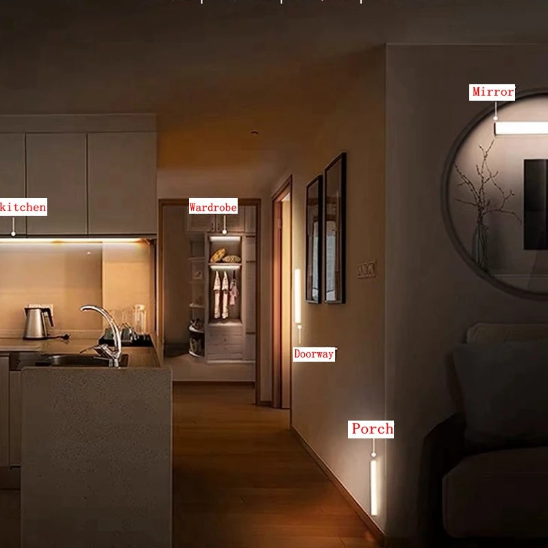 Motion Sensor  Wireless  LED Light