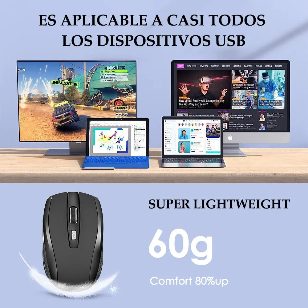 Wireless Mouse Silent Mouse 2.4G