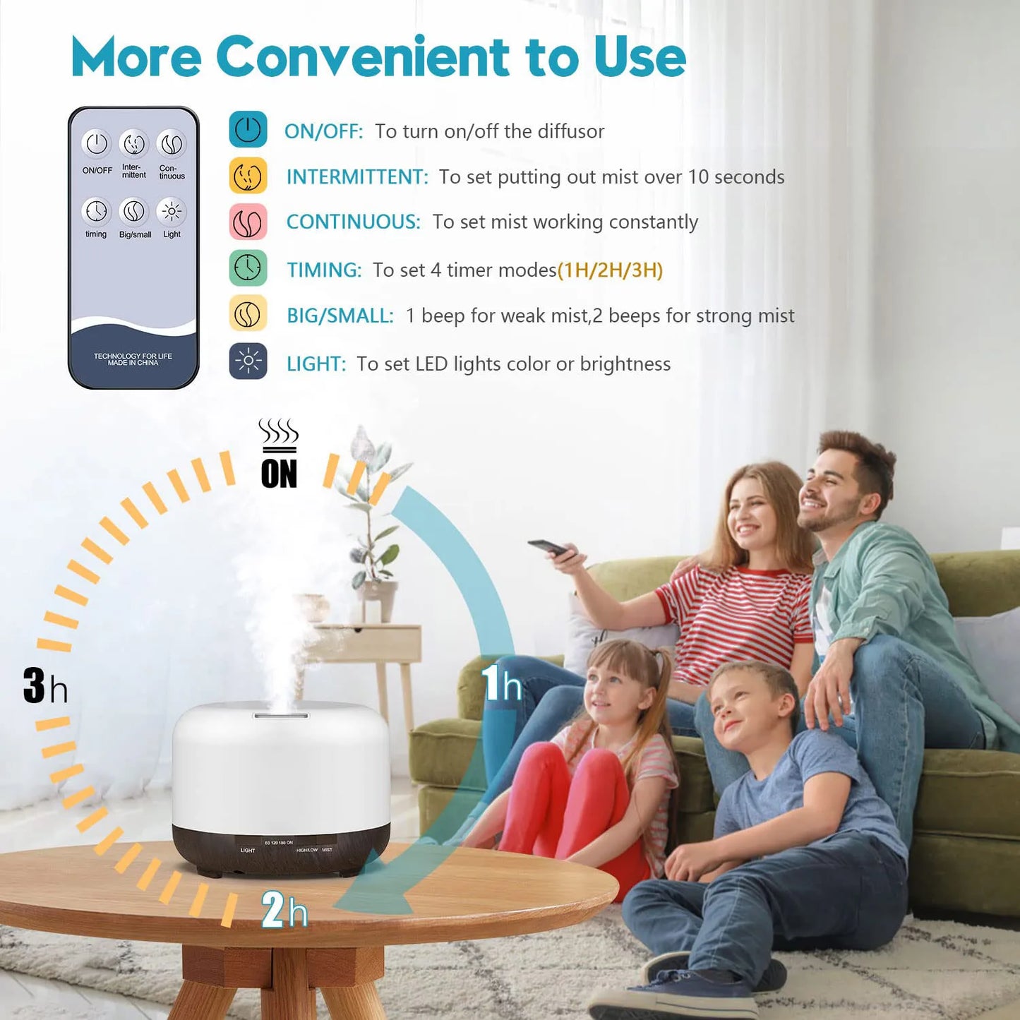 500ML Aroma Diffuser