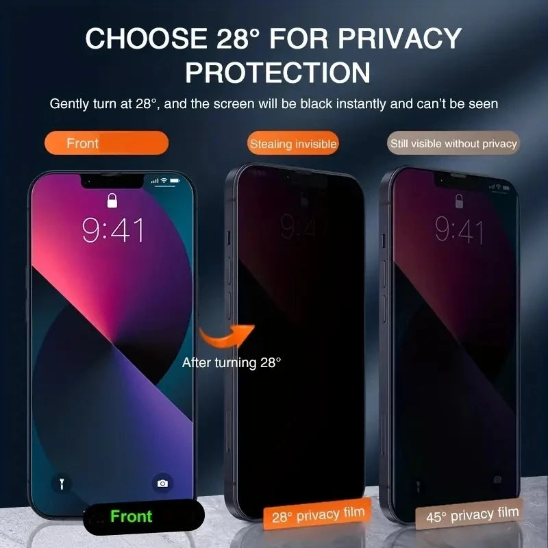 Anti Spy Screen Protector