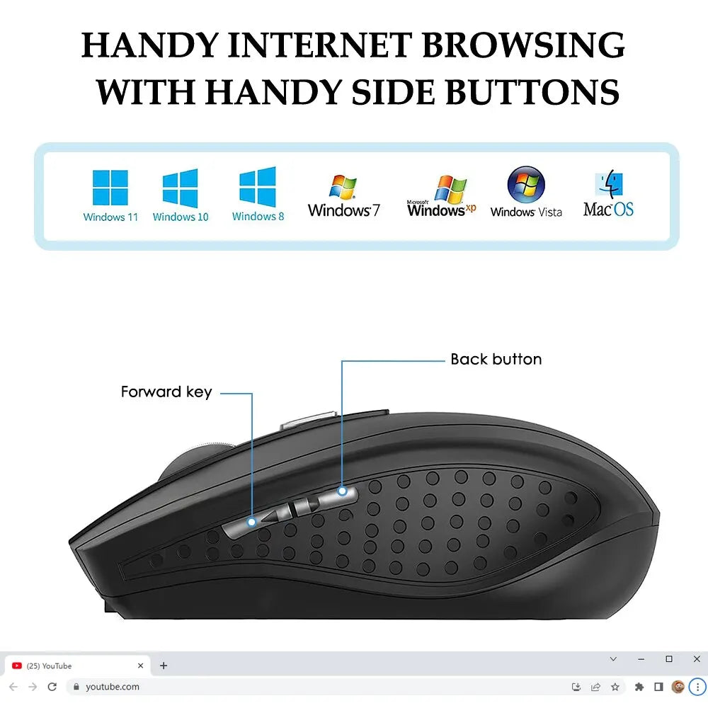 Wireless Mouse Silent Mouse 2.4G