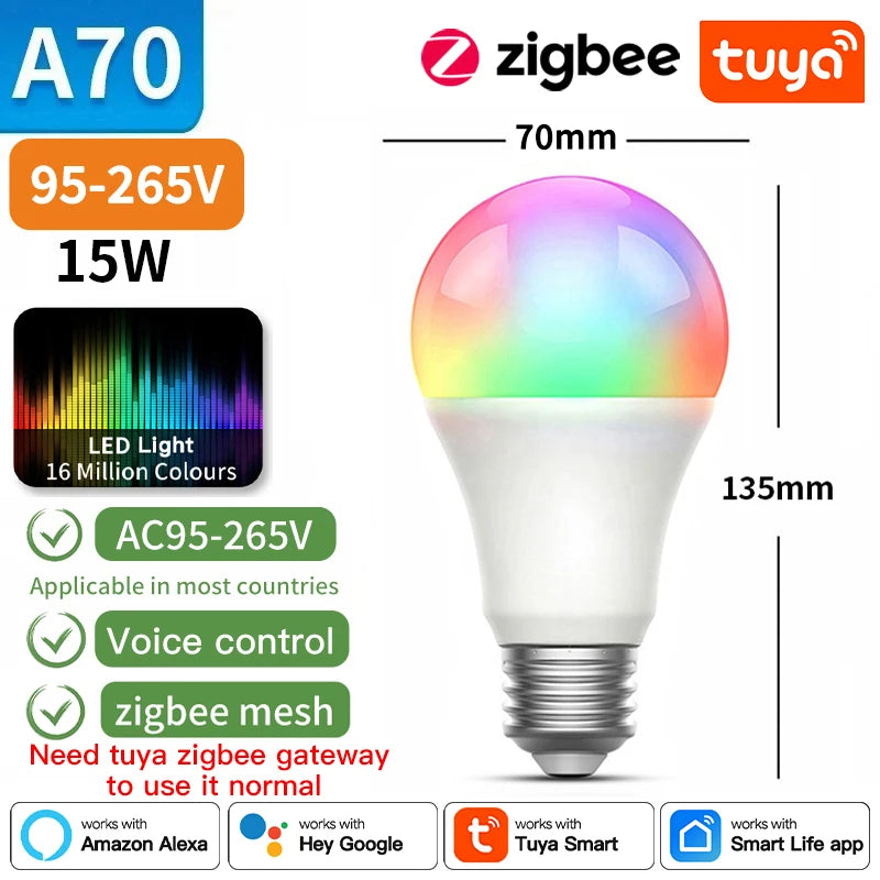 TNCE Tuya E27 Bulb Bluetooth/WIFI/Zigbee