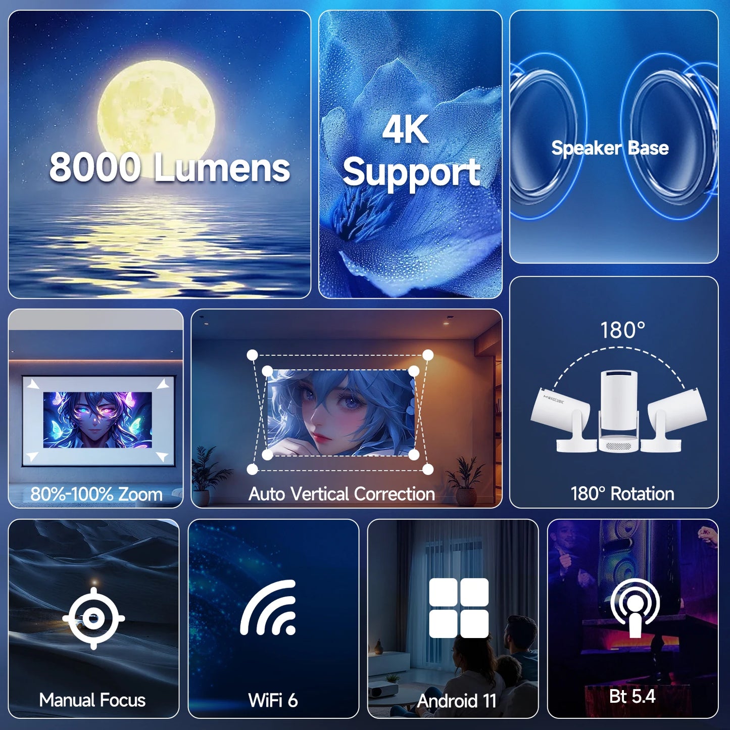 Magcubic 4K HY300 Pro  Projector