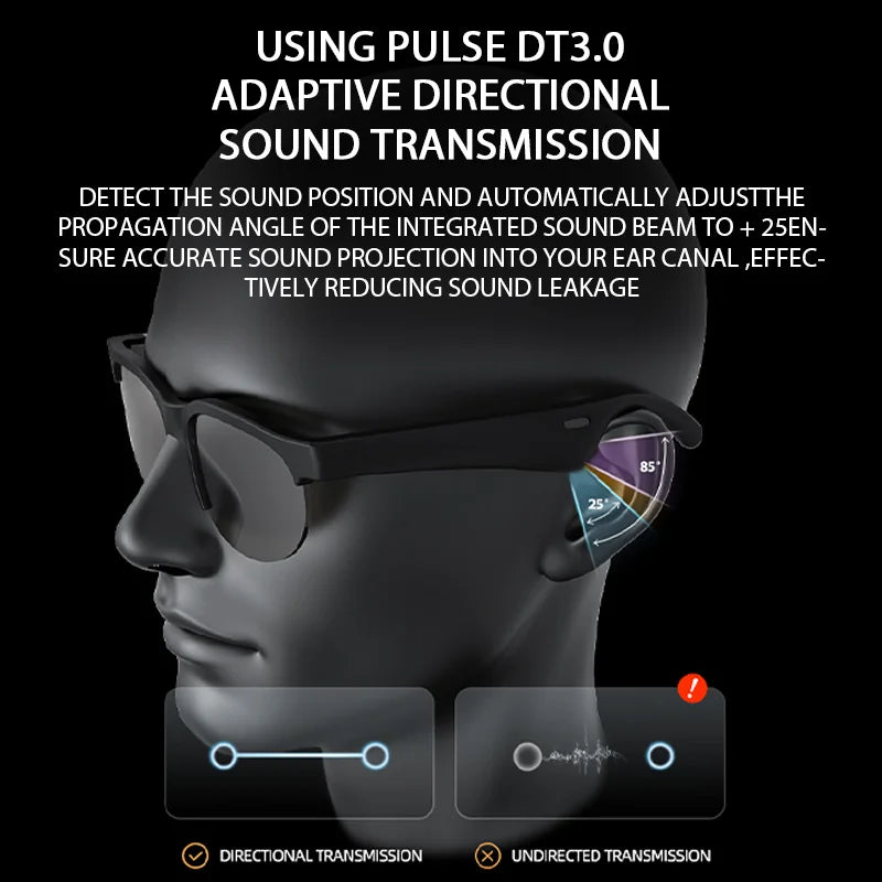 Original Bluetooth Glasses