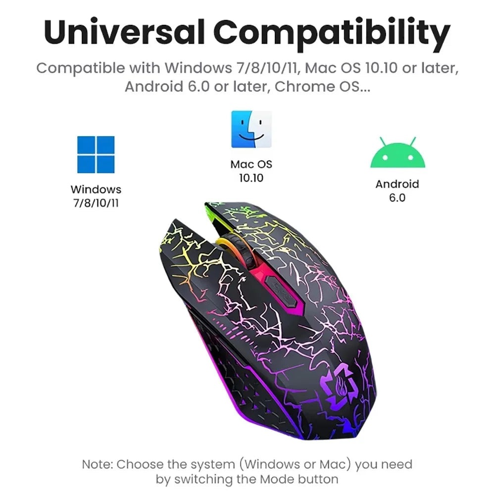 5.2 Wireless Mouse RGB