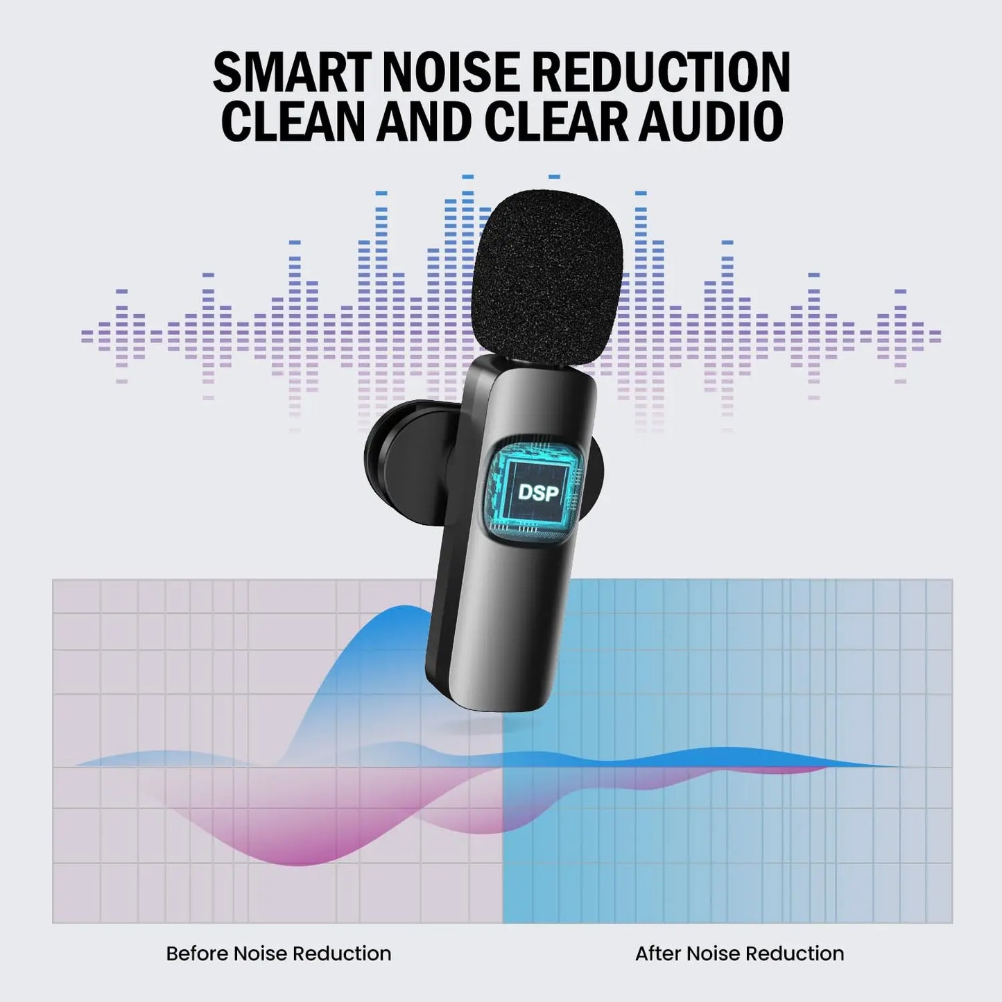 Wireless Lavalier Microphone
