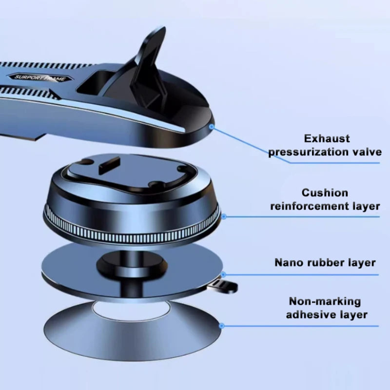 SEAMETAL Car Dashboard Phone Bracket