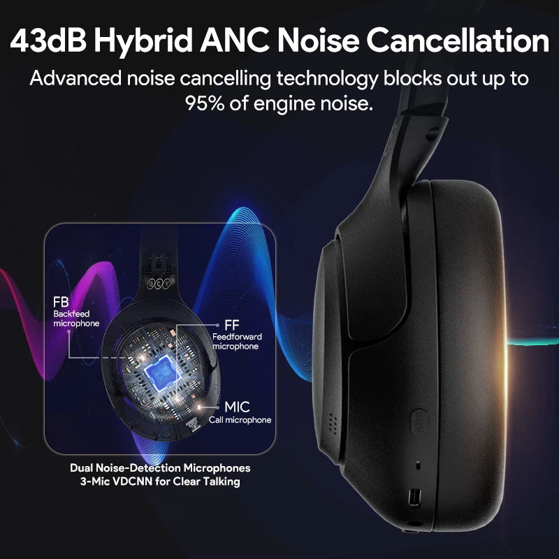 ANC Wireless Headphones