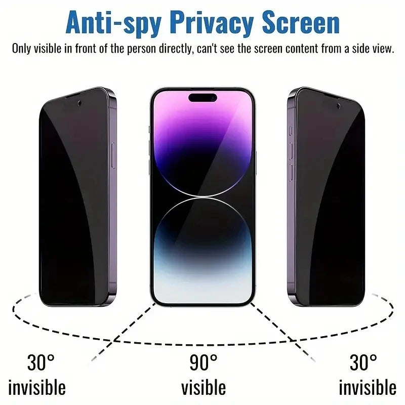 Anti Spy Screen Protector