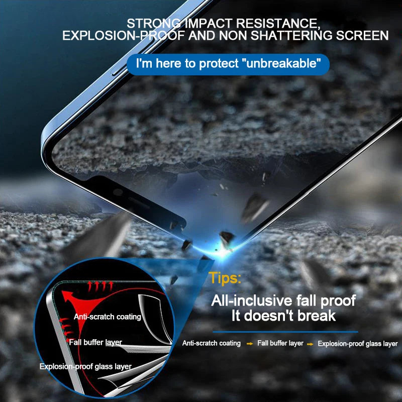 Full Cover Privacy Screen Protector For IPhone