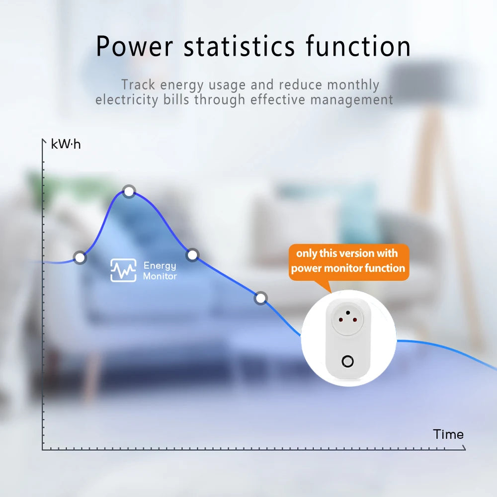 Tuya Smart Socket IsraeL Plug 16A