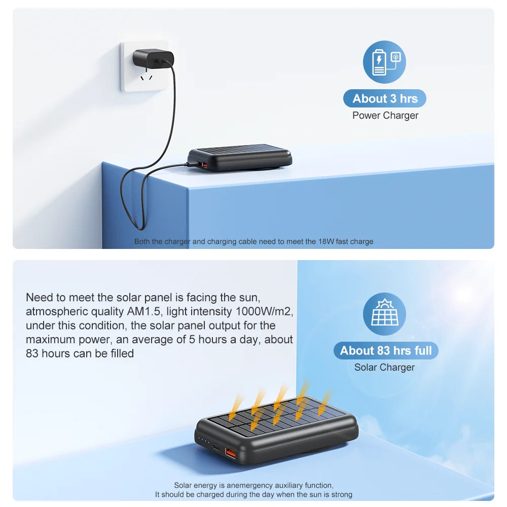 15W Solar Magnetic Power Bank 10000mAh