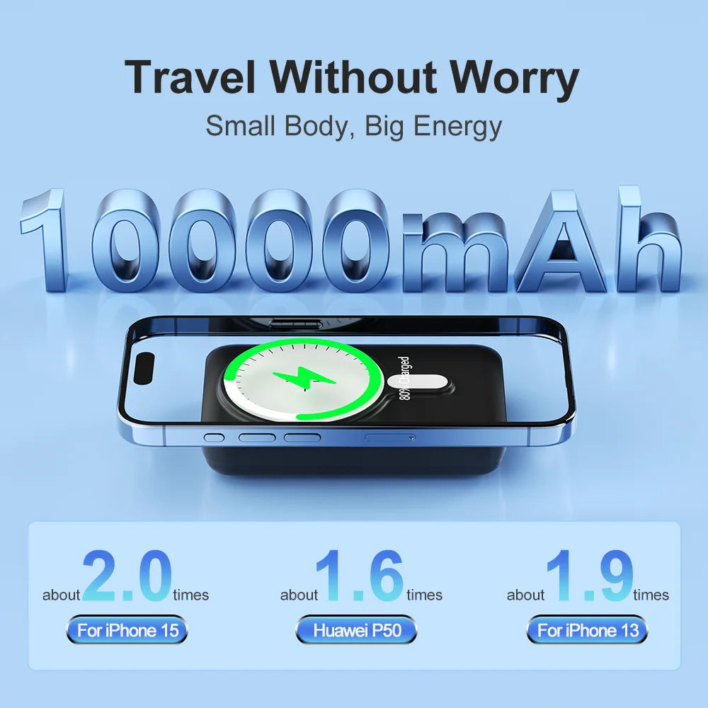 15W Solar Magnetic Power Bank 10000mAh