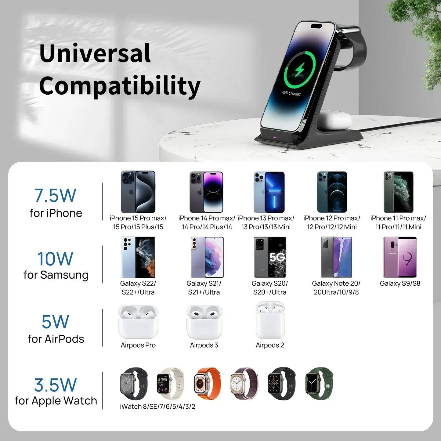 KPON 3 in 1 Wireless Charger Stand