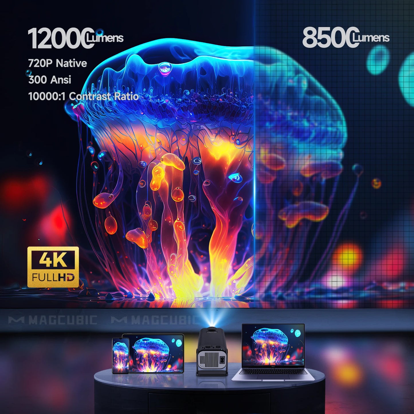 Magcubic HY320  Projector
