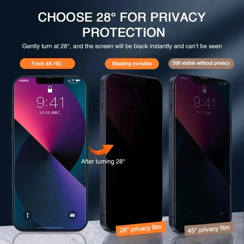 Full Cover Privacy Screen Protector For IPhone