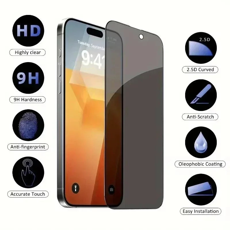 5Pcs Full Cover Privacy Screen Protector