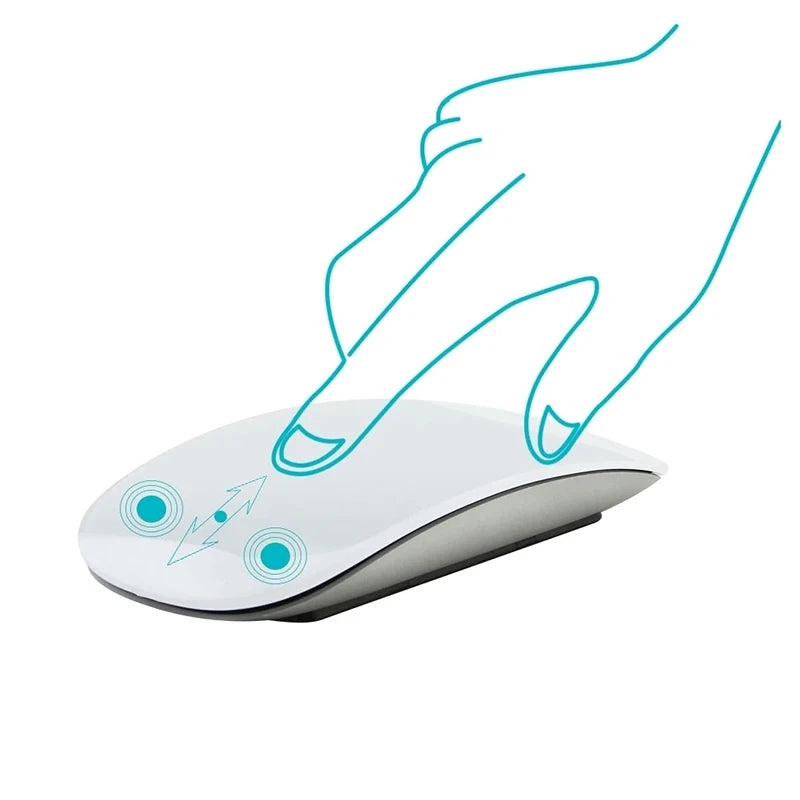 Xiaomi Wireless Mouse