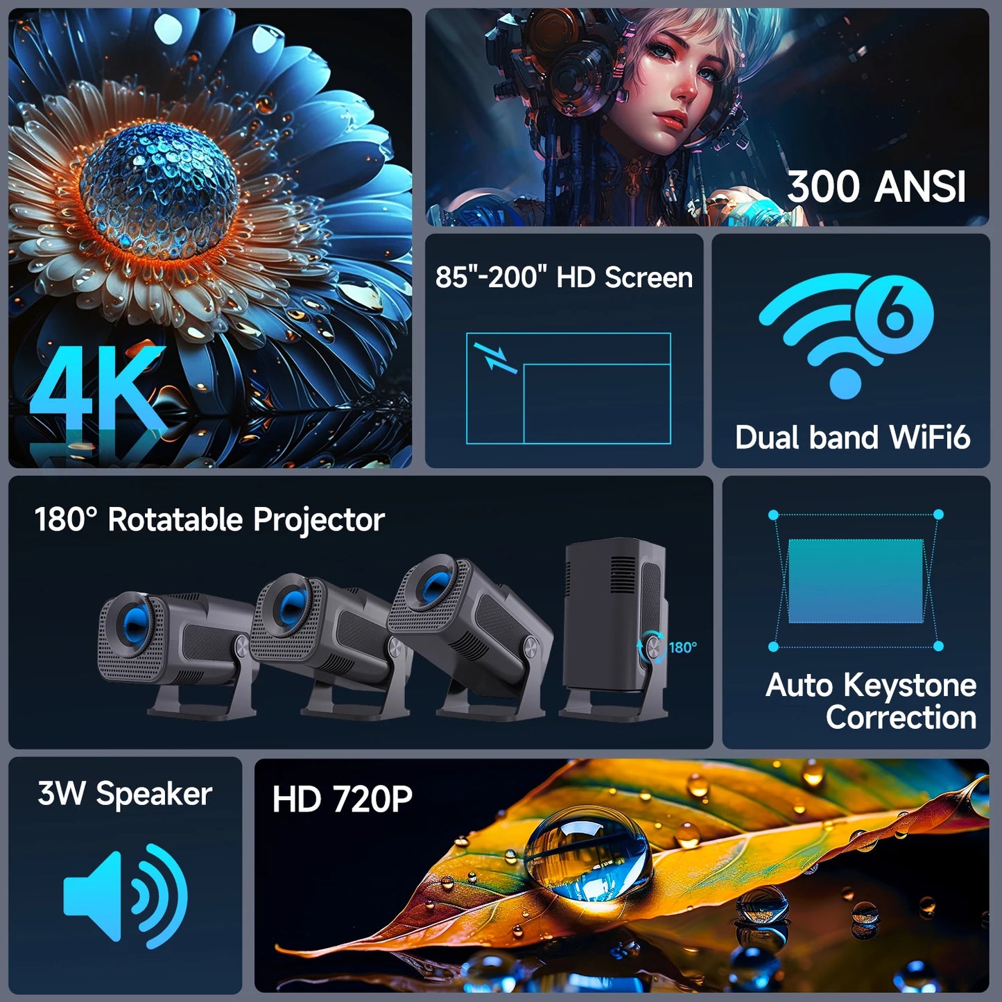 Magcubic HY320  Projector