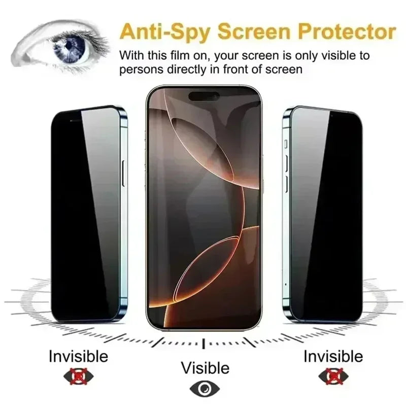 Screen Protector for IPhone