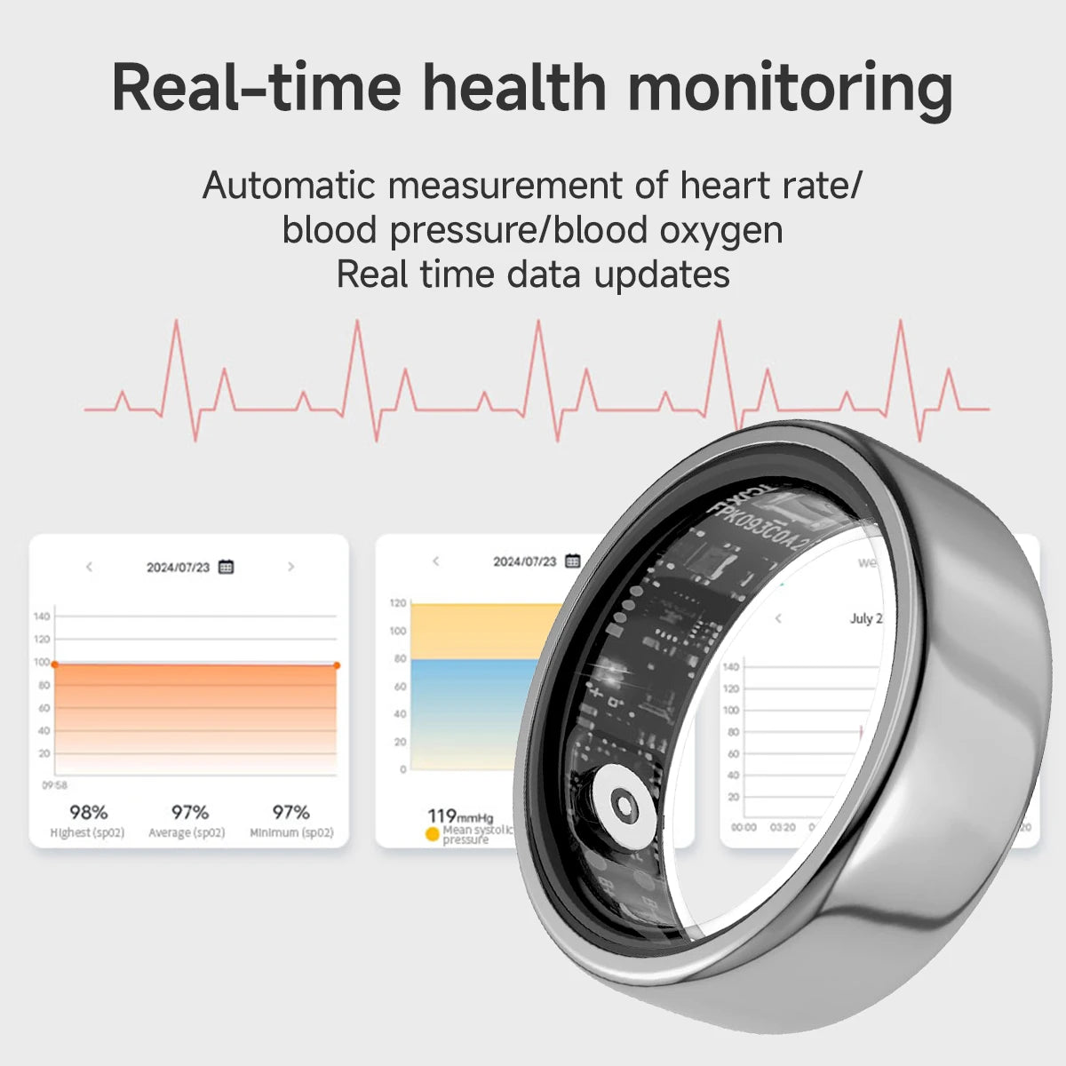2025 Smart Ring