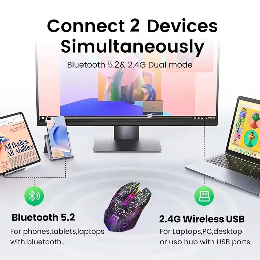 5.2 Wireless Mouse RGB