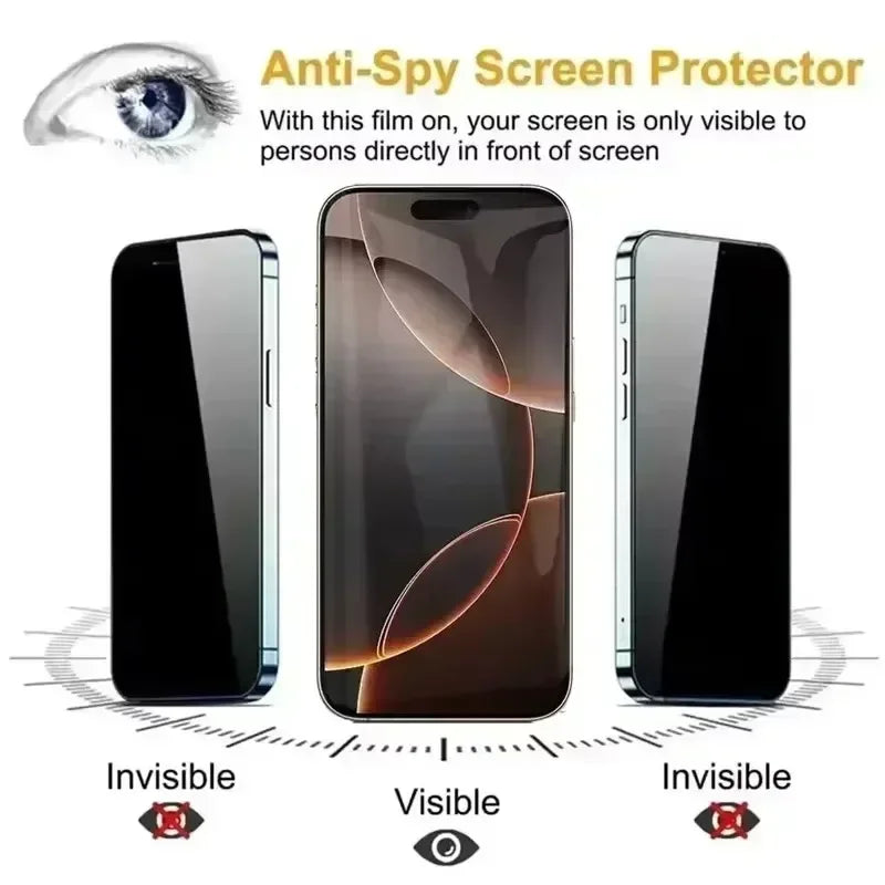 Screen Protector for IPhone