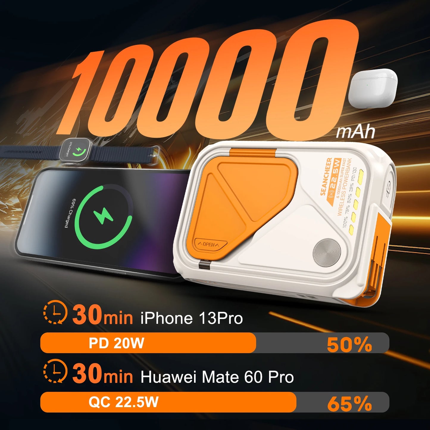 Multifunctional magnetic power bank adsorption for wireless charging