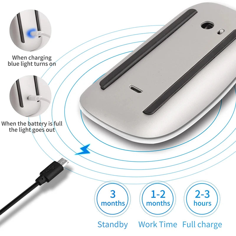 Xiaomi Wireless Mouse