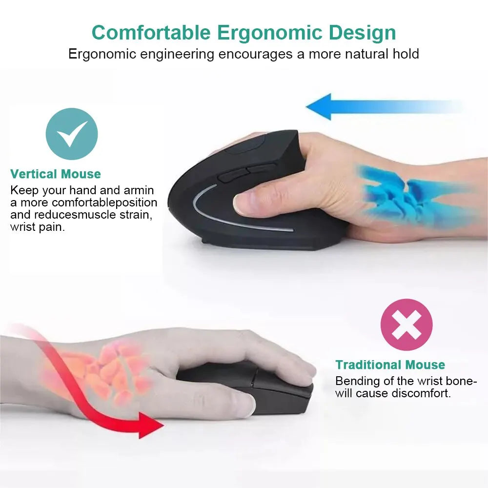 Vertical Mouse Ergonomic 2.4GHz
