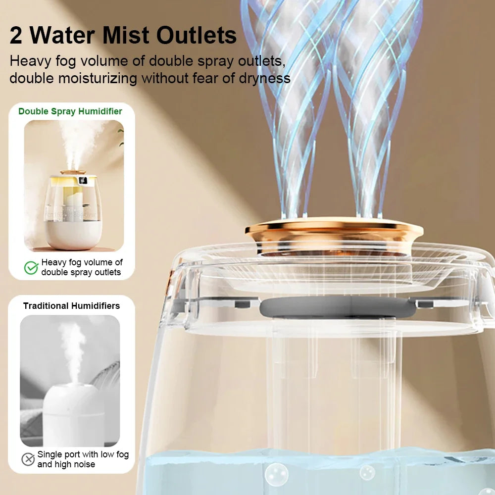 Xiaomi MIJIA Air Humidifier 1300ML
