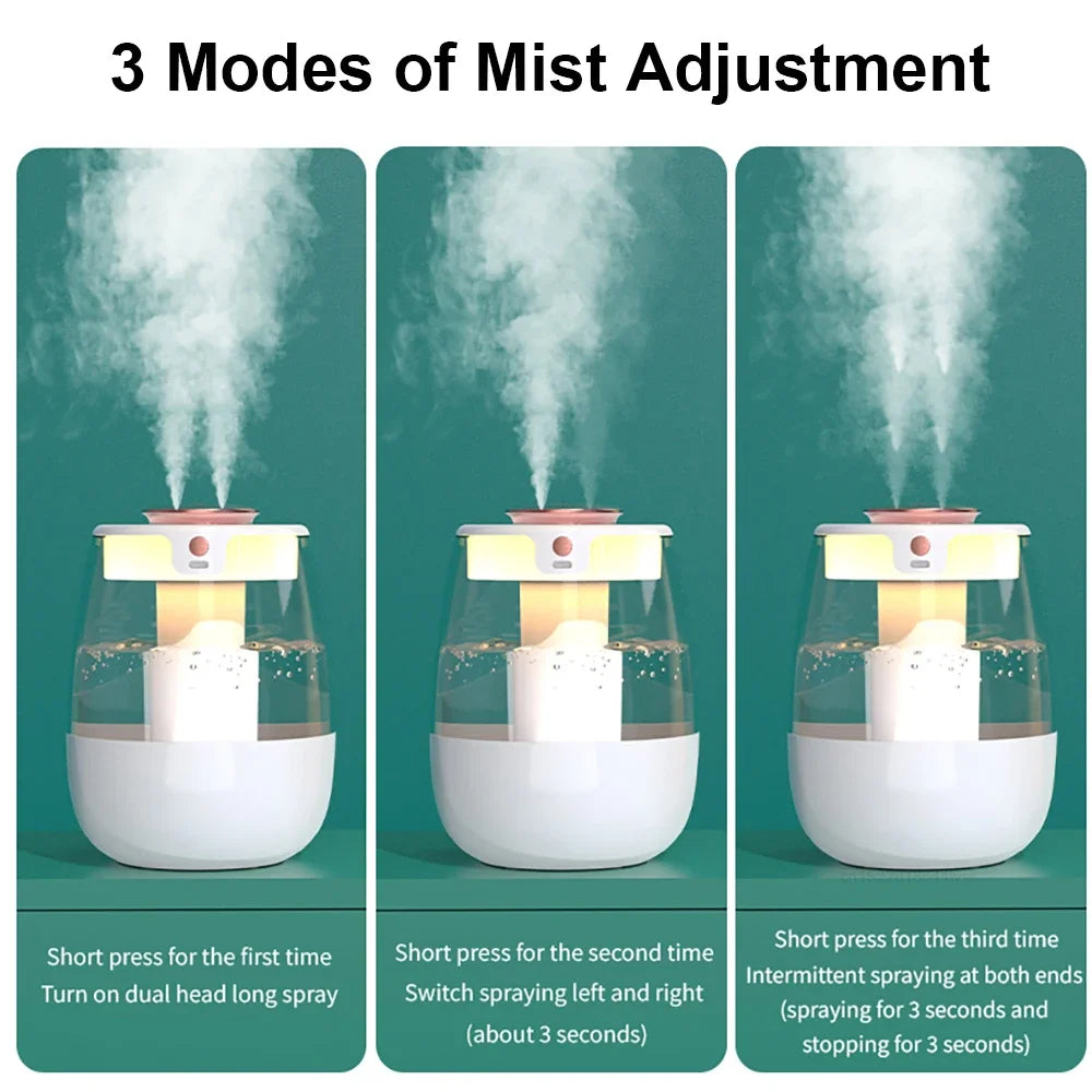 Xiaomi MIJIA Air Humidifier 1300ML