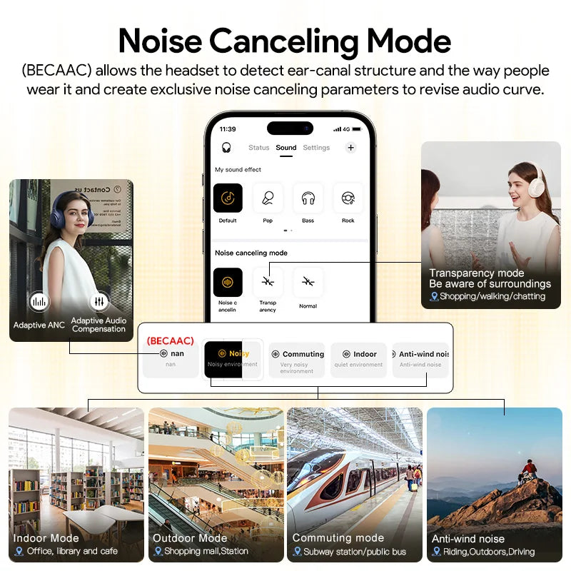 ANC Wireless Headphones
