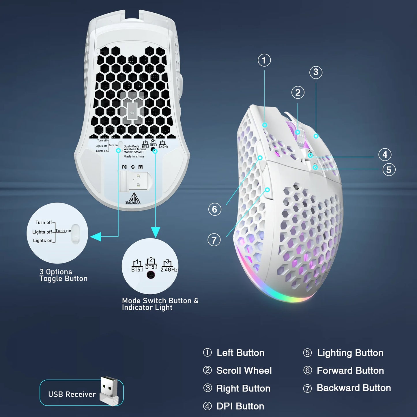 SOLAKAKA Wireless Gaming E-sports Mouse