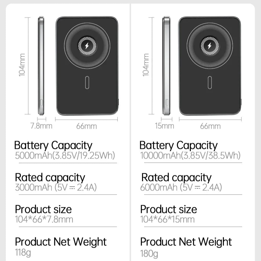 New Ultra thin Alloy Magnetic Power Bank