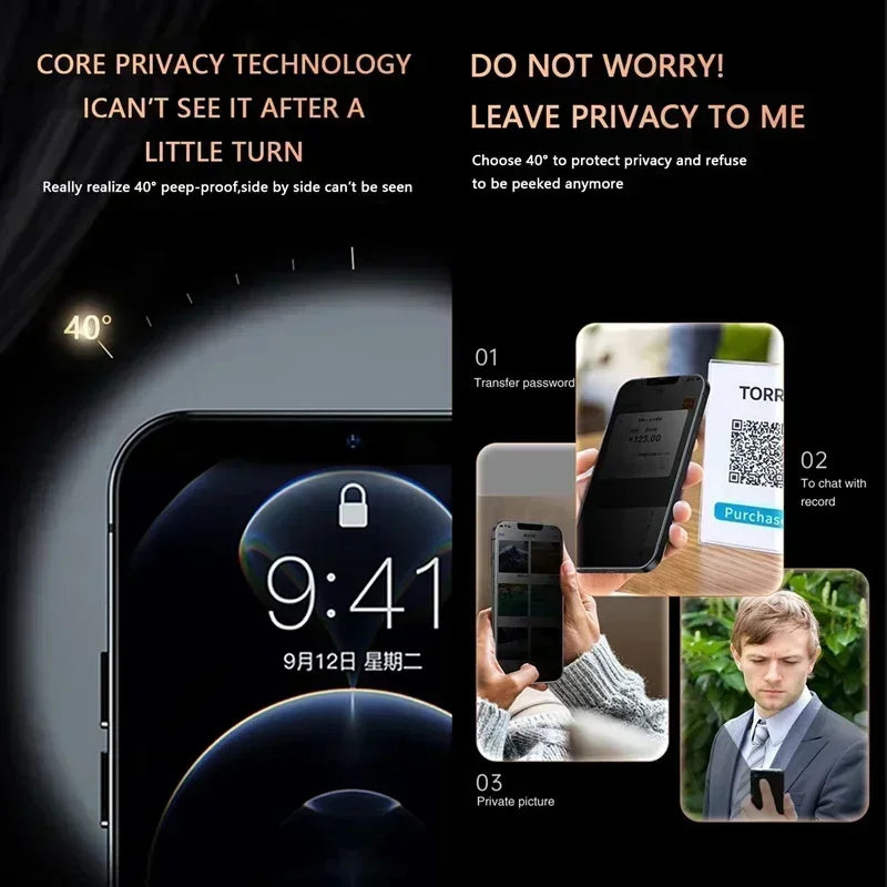 Screen Protector for IPhone